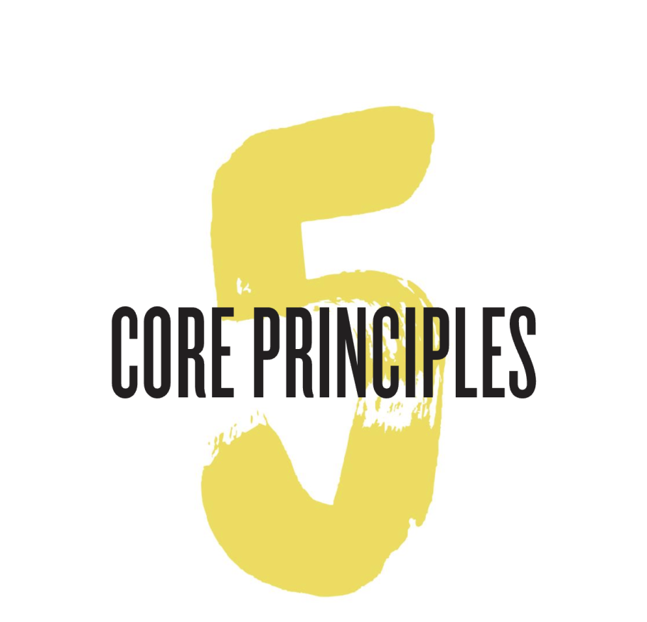 5 Core Principles graphic with a large yellow 5 behind black lettering reading core principles. 